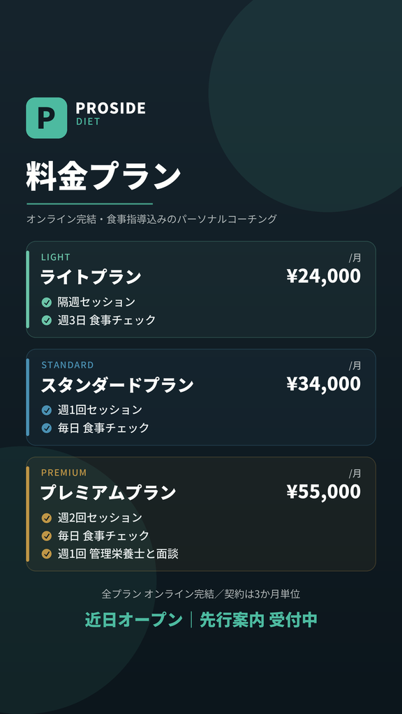 オンラインパーソナルトレーニングの選び方とPROSIDE DIET料金プラン一覧